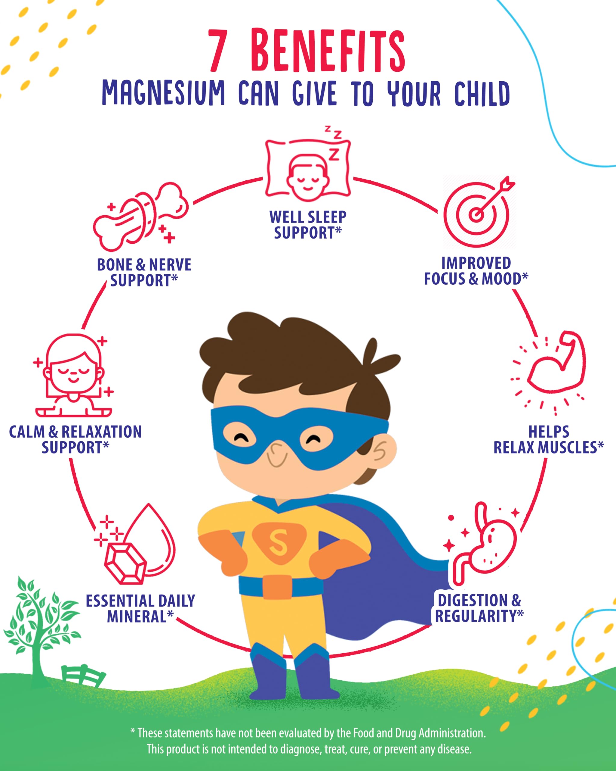 Sugar-Free Magnesium Gummies for Kids & Teens – 500mg Calm Magnesium Citrate – Chewable for Sleep, Mood & Muscle Support – 60-Day Supply