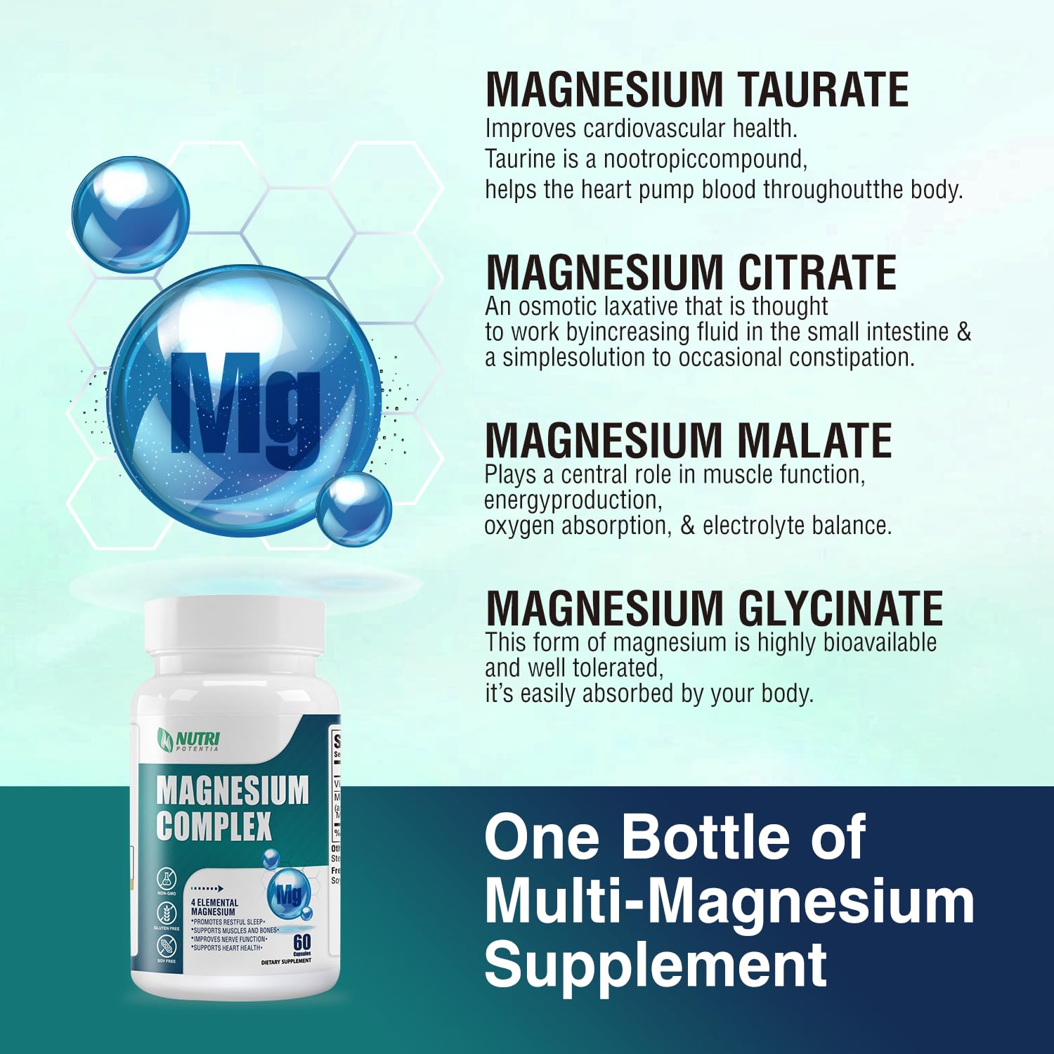 Magnesium Complex Supplement 500 mg – Glycinate, Citrate, Malate, Taurate + B6 | Bone, Heart, Muscle & Nervous System Support | 60 Capsules