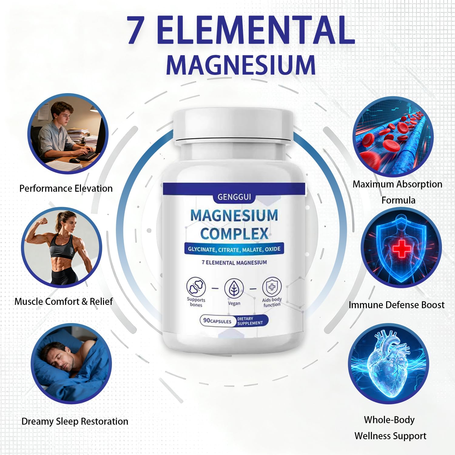Magnesium Complex 7-Elemental – 1000mg Glycinate, Citrate & Malate | 90 Vegan Capsules