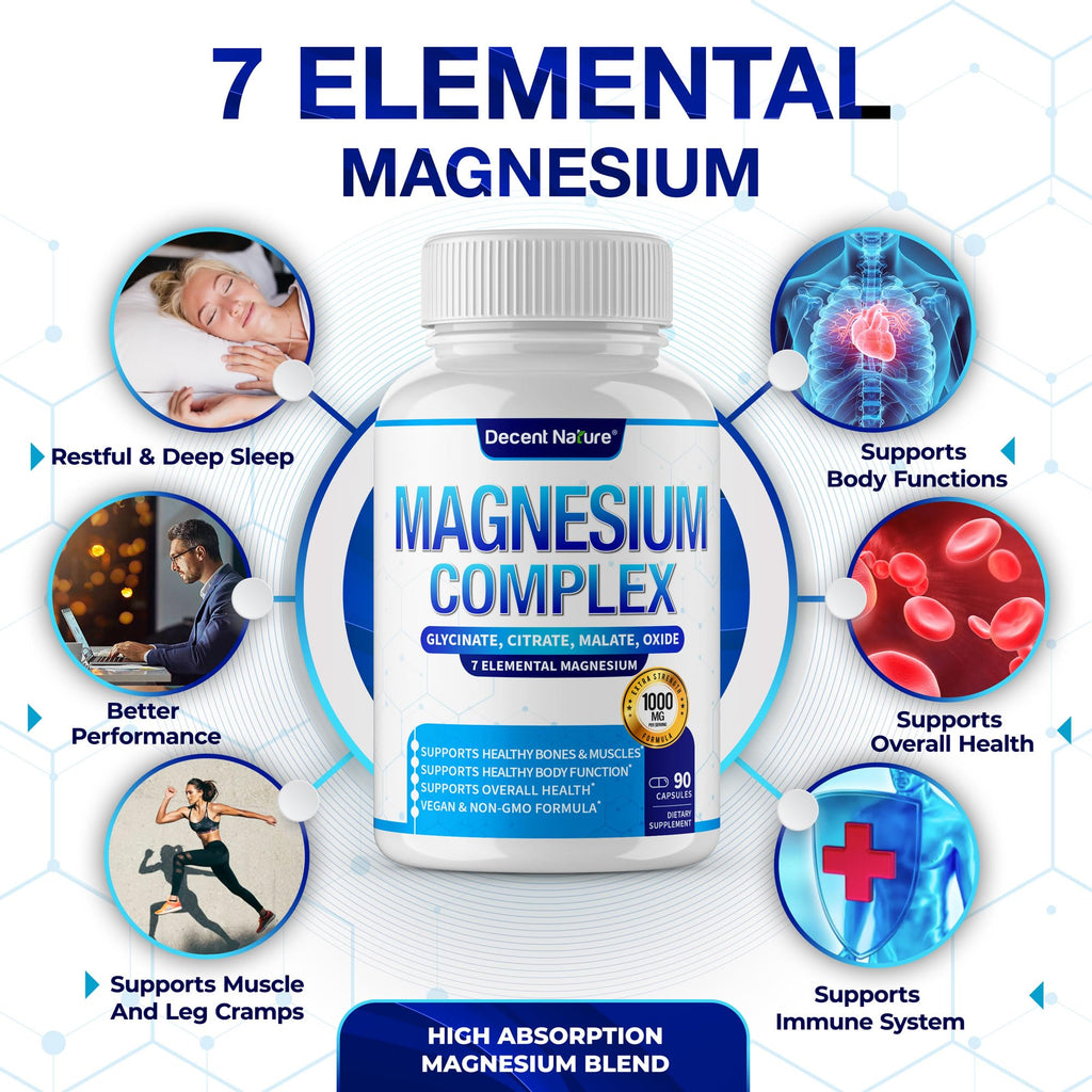 Magnesium Complex 7-Elemental Magnesium Supplement 1000mg – Non-GMO, 90 Capsules