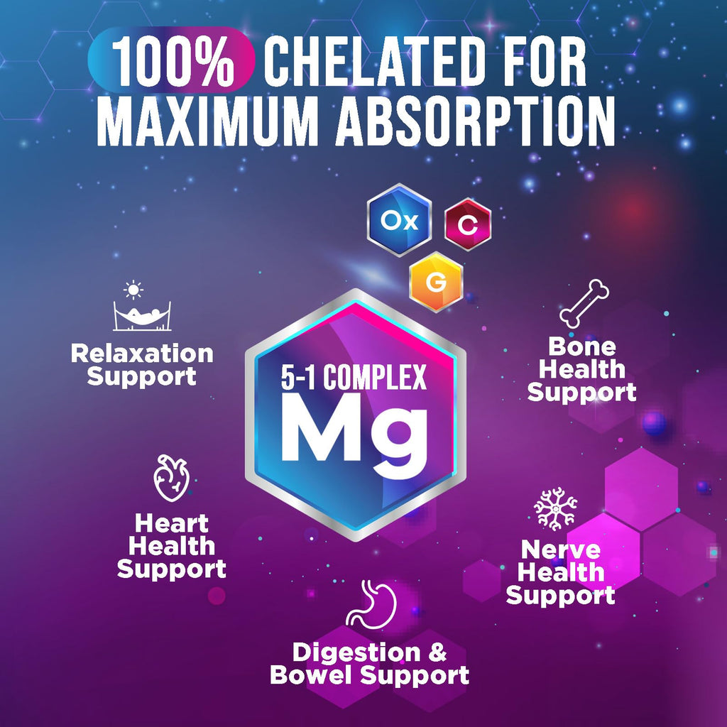 Magnesium Complex 500 mg – 5-in-1 High Absorption Chelated Magnesium Glycinate, Malate, Citrate, Oxide & Aquamin | Non-GMO, 60 Capsules