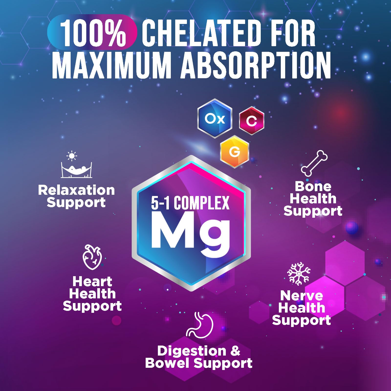 Magnesium Complex 500 mg – 5-in-1 High Absorption Chelated Magnesium Glycinate, Malate, Citrate, Oxide & Aquamin | Non-GMO, 60 Capsules