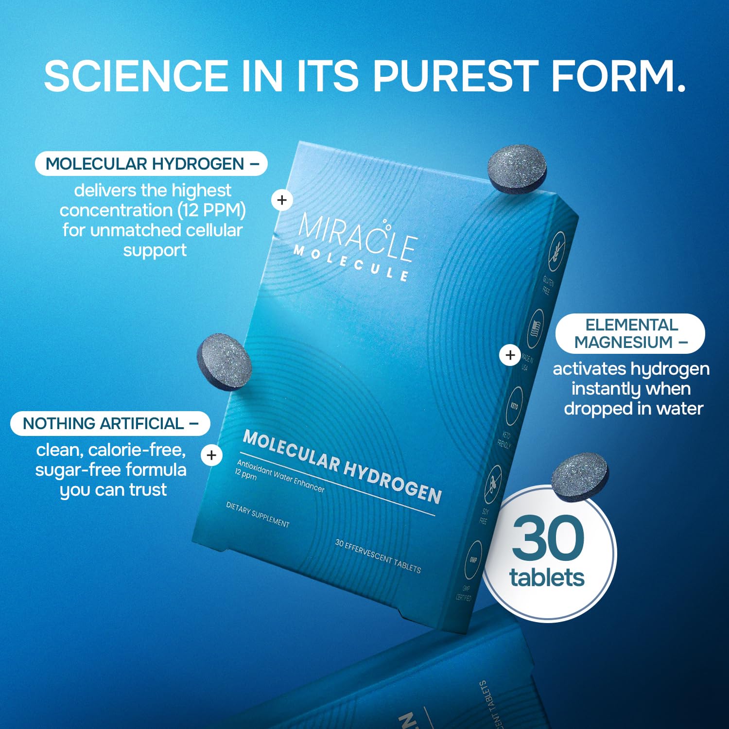 Molecular Hydrogen Tablets with Magnesium | 12 PPM | Miracle Molecule