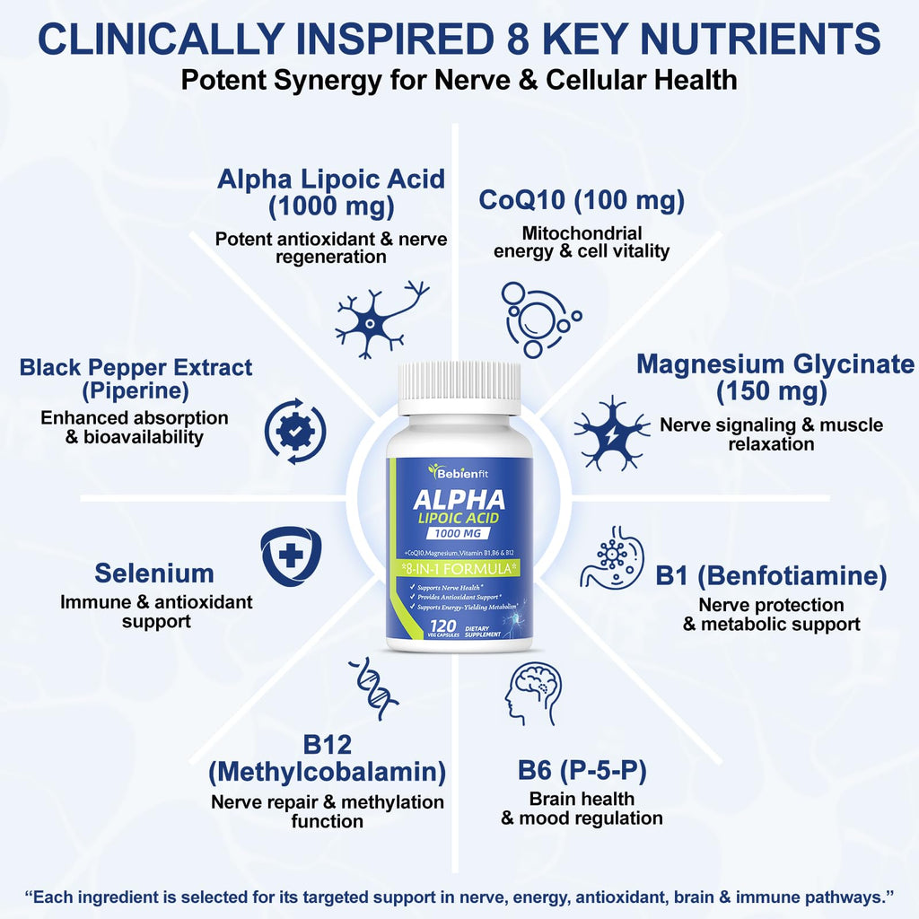 Alpha Lipoic Acid 1000mg with Magnesium Glycinate – Neuropathy Support, CoQ10 & B Vitamins – Gluten-Free Vegan 120 Caps