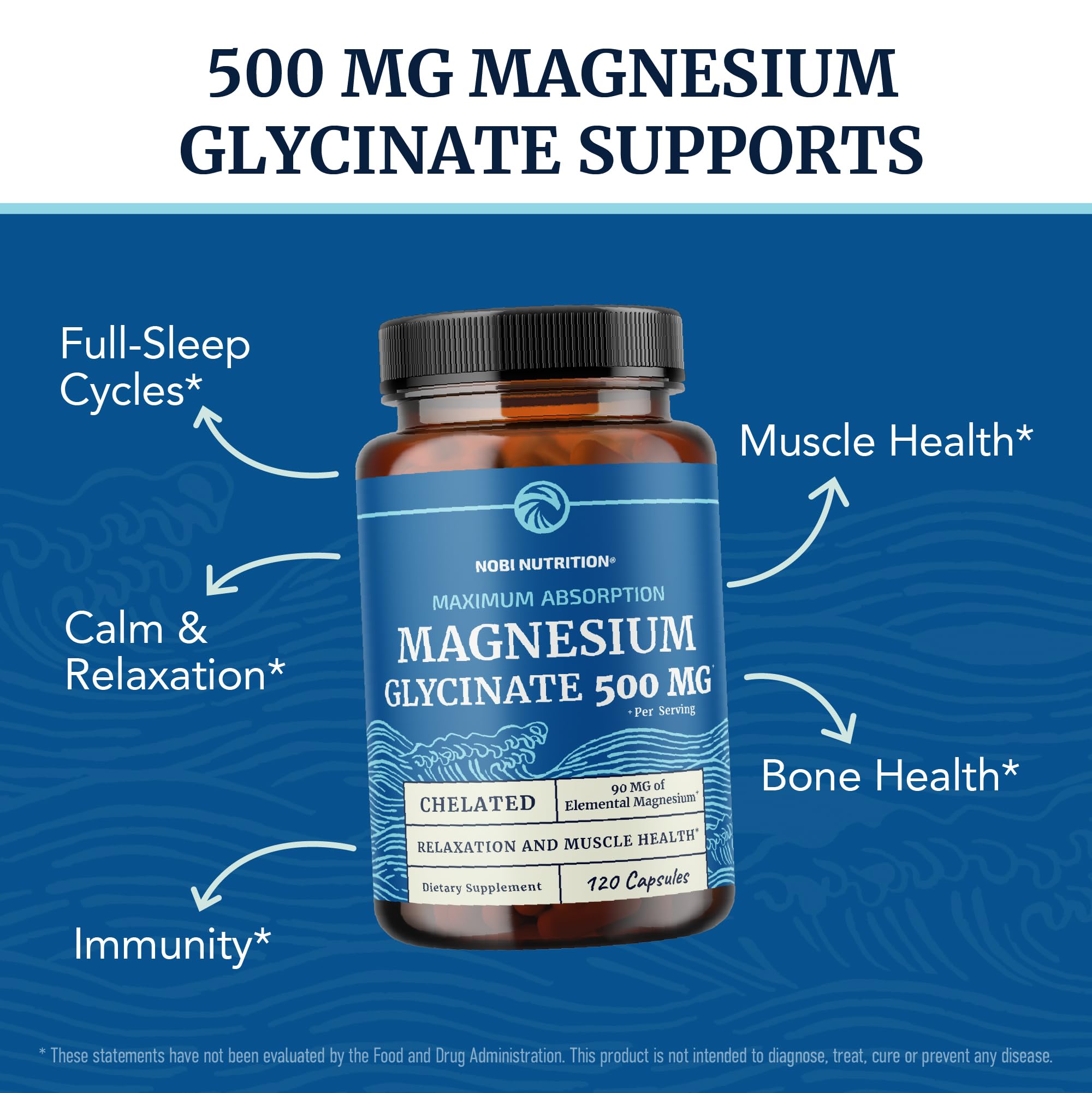 Magnesium Glycinate 500mg | High Absorption Chelated Bisglycinate 120ct