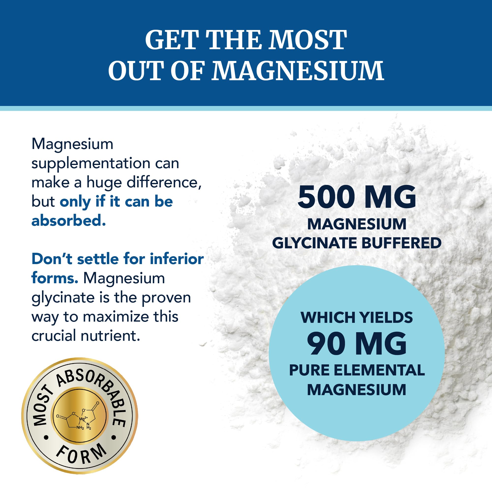 Magnesium Glycinate 500mg | High Absorption Chelated Bisglycinate 120ct