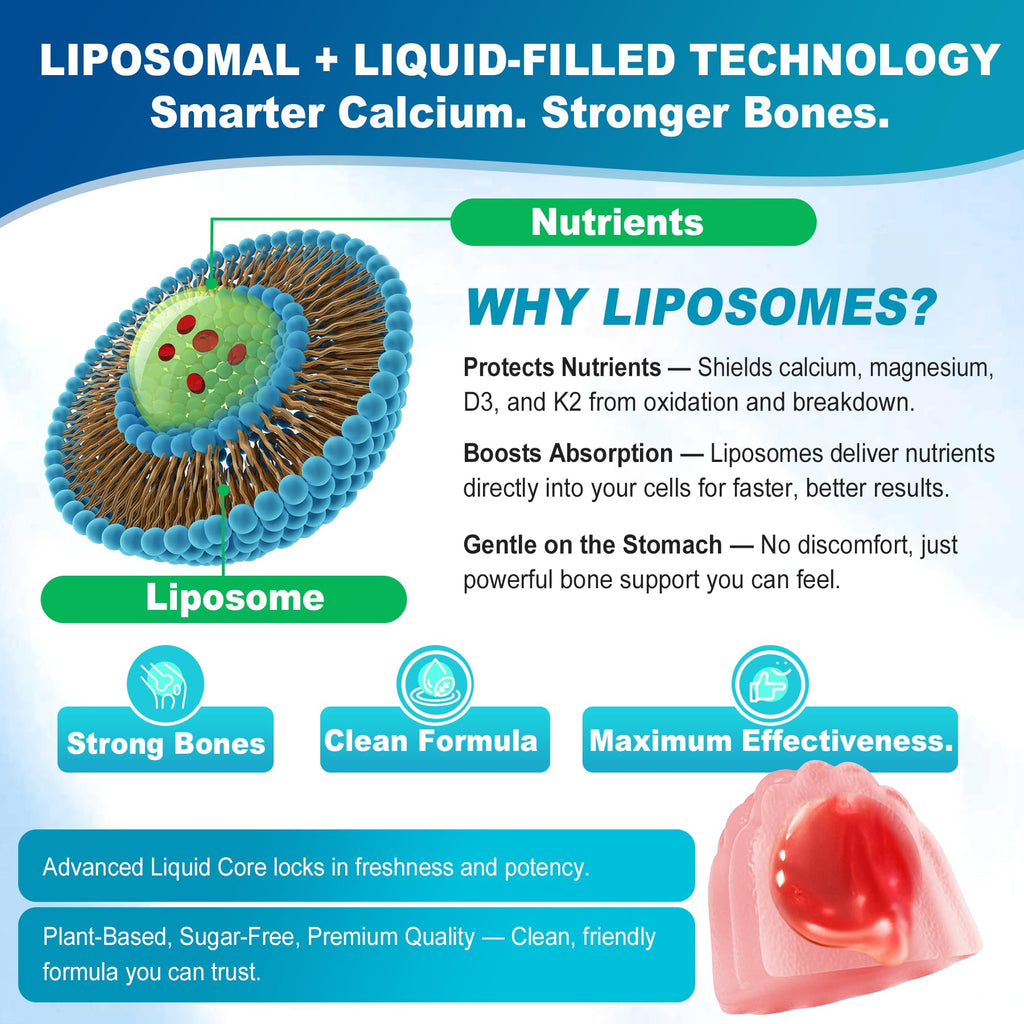 Liposomal Calcium 1000mg Gummies with D3 and K2 - Sugar-Free, Vegan