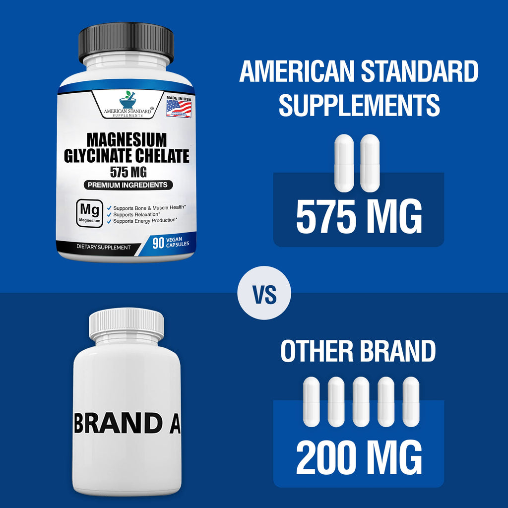Magnesium Glycinate 575mg - 90 Veggie Capsules (Pack of 2) | American Standard Supplements
