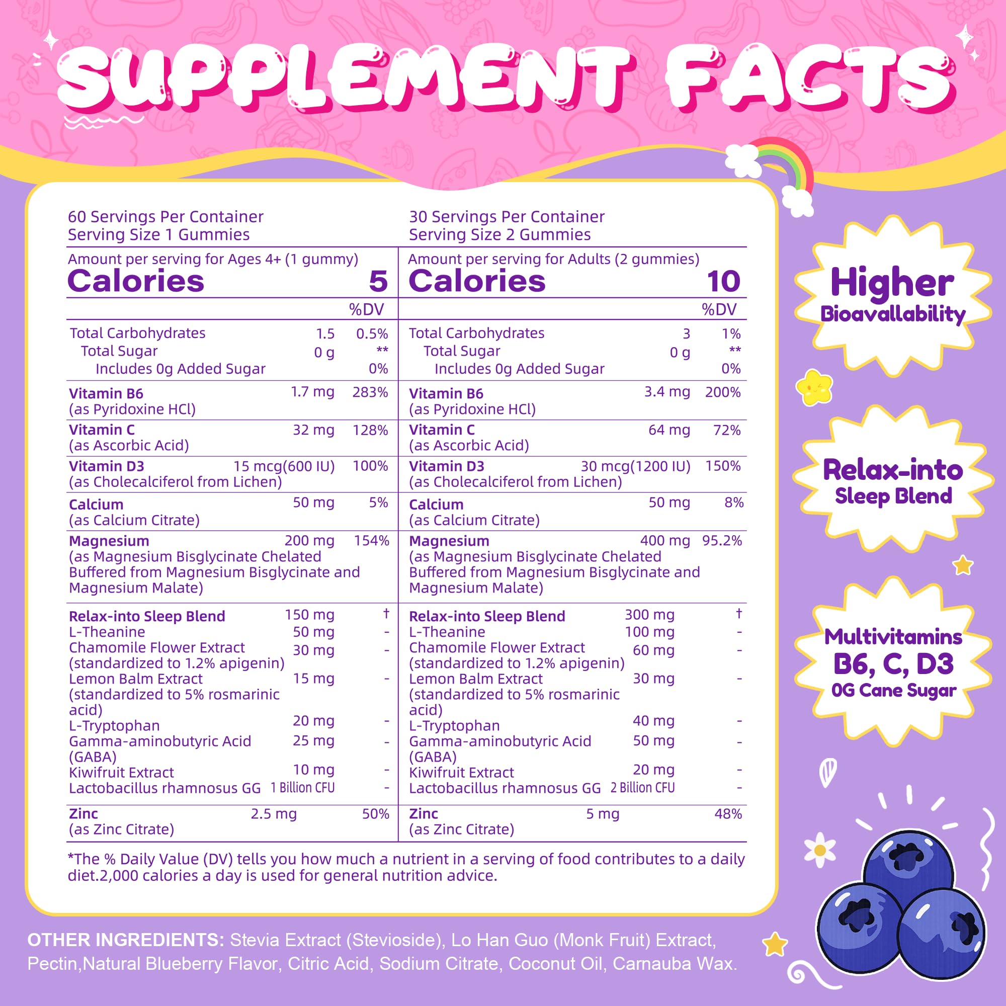 Magnesium Glycinate Gummies for Adults & Kids 4+ | Sugar Free 400/200mg Sleep Support