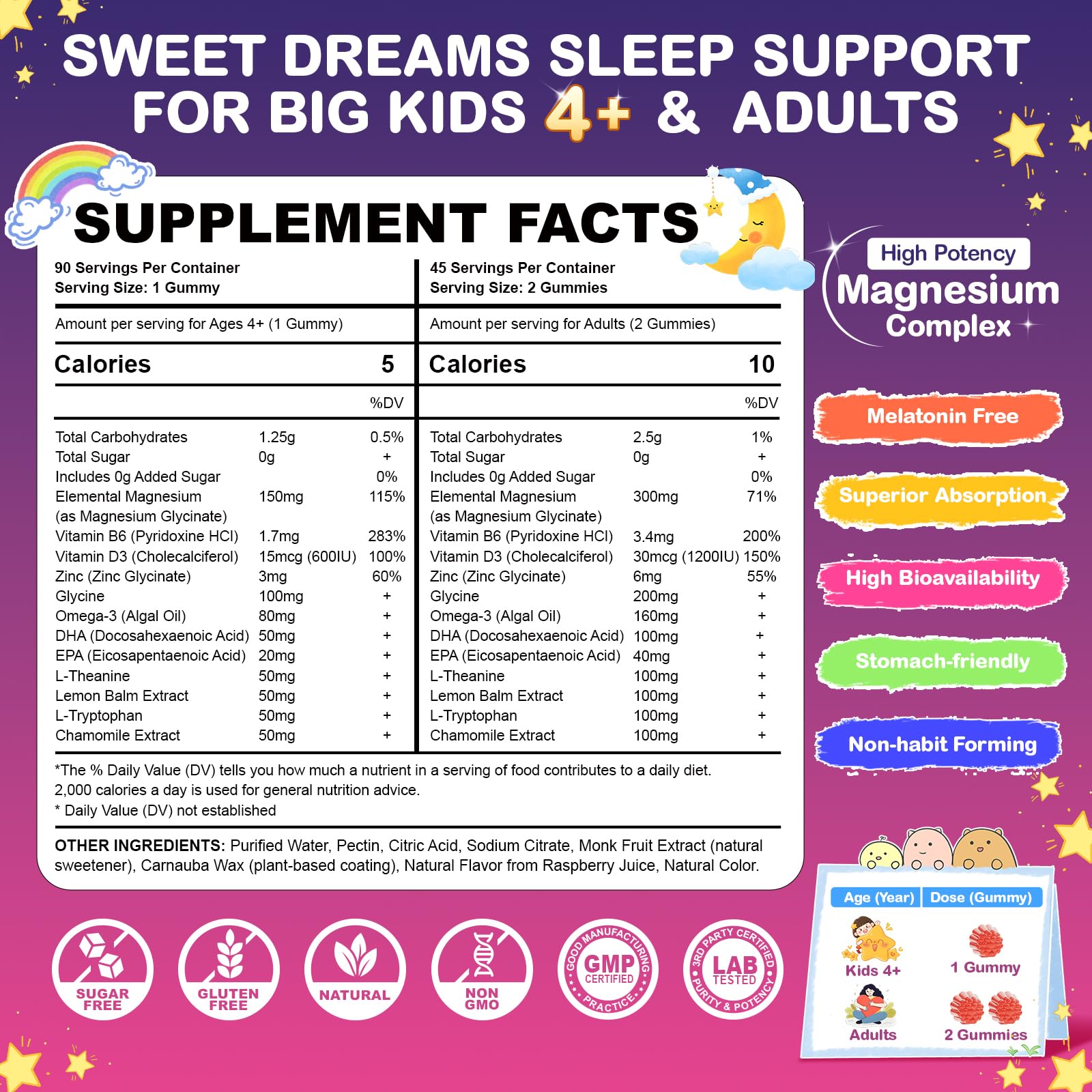 90-Count Magnesium Glycinate Gummies for Sleep & Calm – Raspberry, Sugar-Free, Vegan