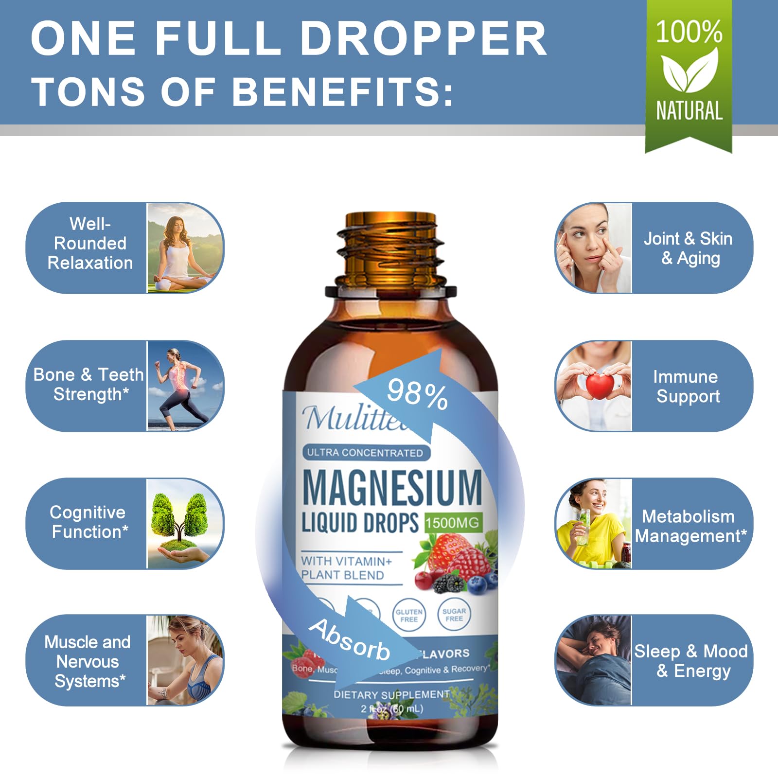 Magnesium Glycinate Liquid Drop – Triple Absorption for Nerves, Sleep & Muscles (Sugar-Free)