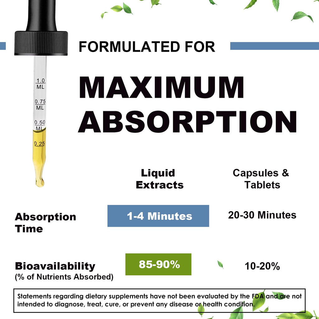 Magnesium Glycinate Liquid Drop – Triple Absorption for Nerves, Sleep & Muscles (Sugar-Free)
