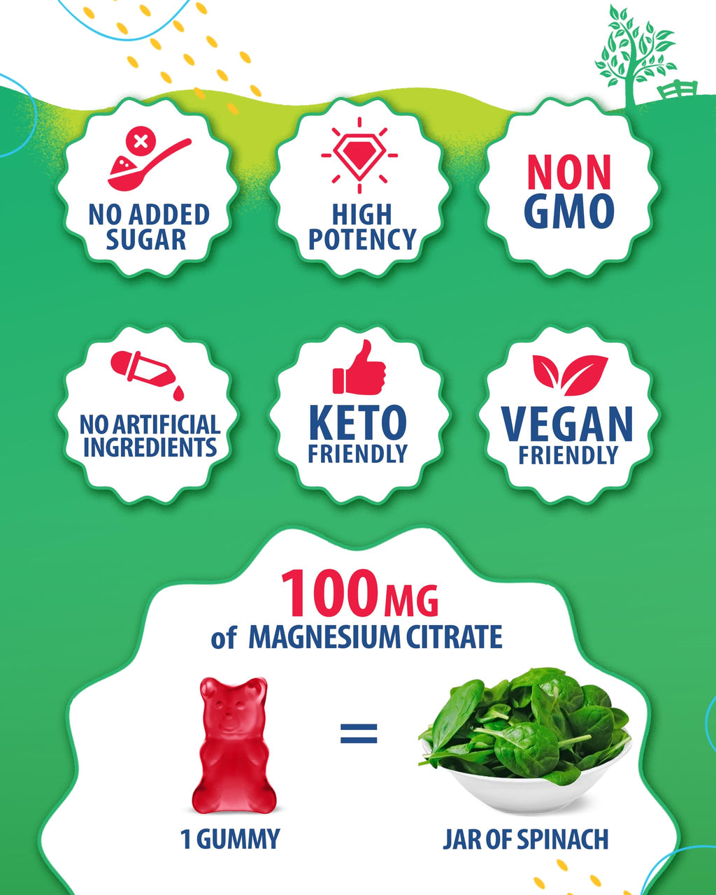 Magnesium Gummies for Kids & Adults – 100mg Calm Magnesium Chews (60 Gummies) | Mood & Muscle Support