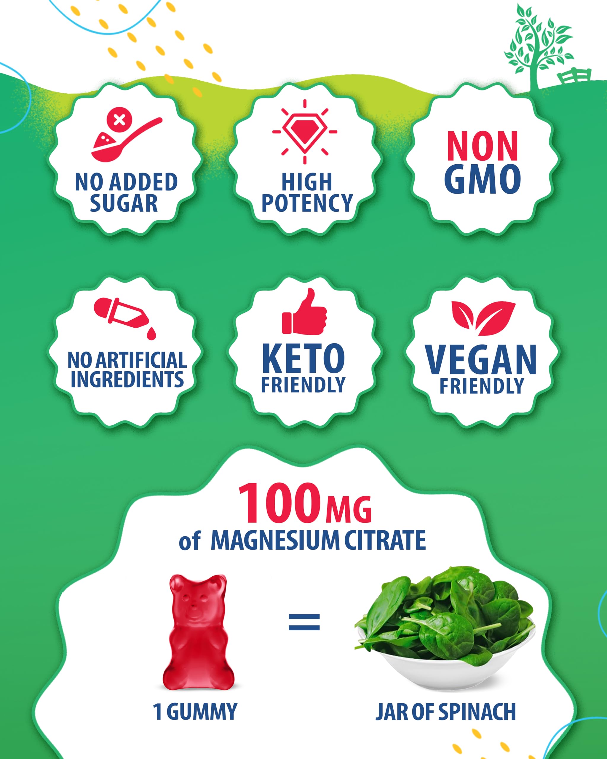 Magnesium Gummies for Kids & Adults – 100mg Calm Magnesium Chews (60 Gummies) | Mood & Muscle Support