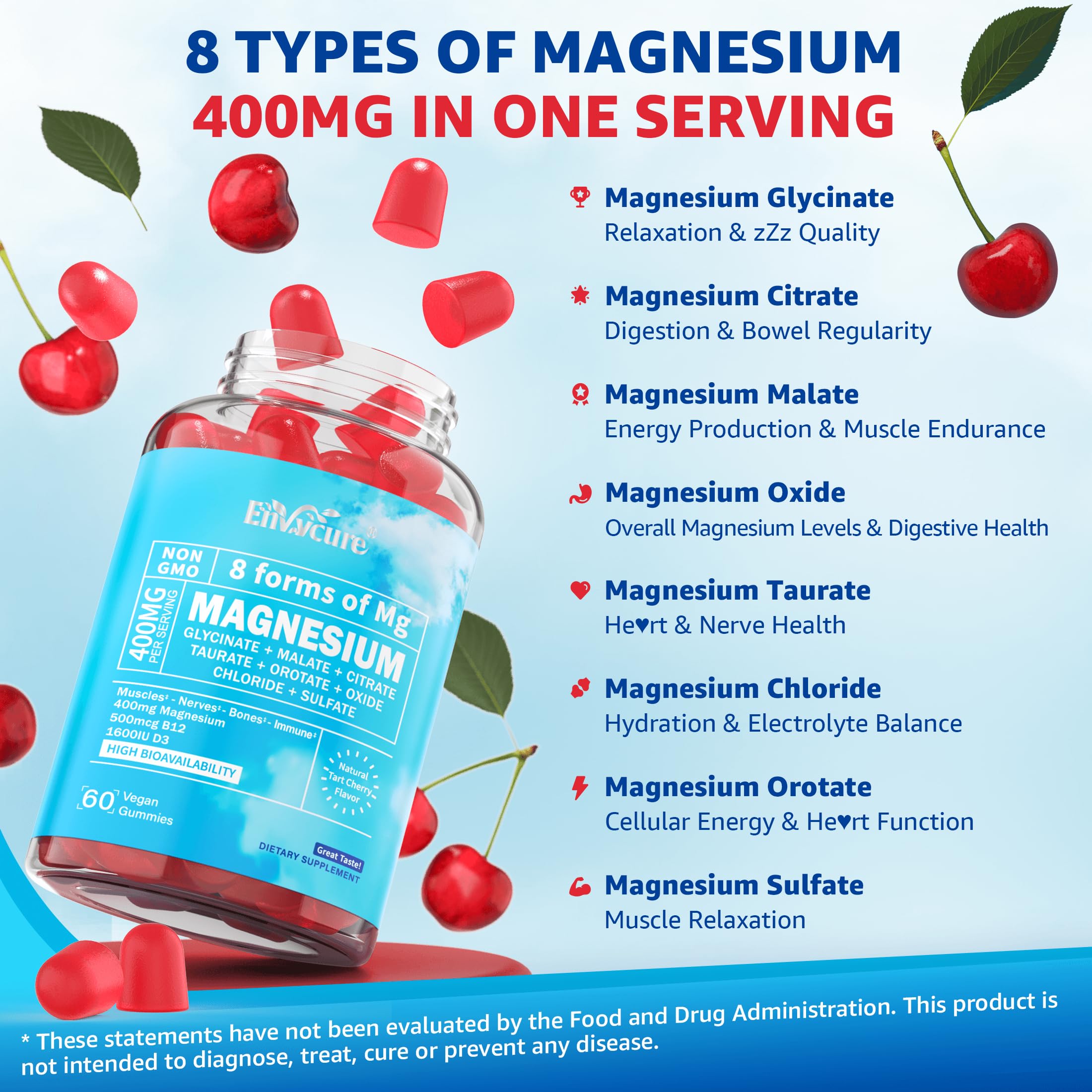 Magnesium Gummies 400mg - 8-in-1 Magnesium Complex with Ashwagandha, D3 & B12 | Vegan 60 Ct