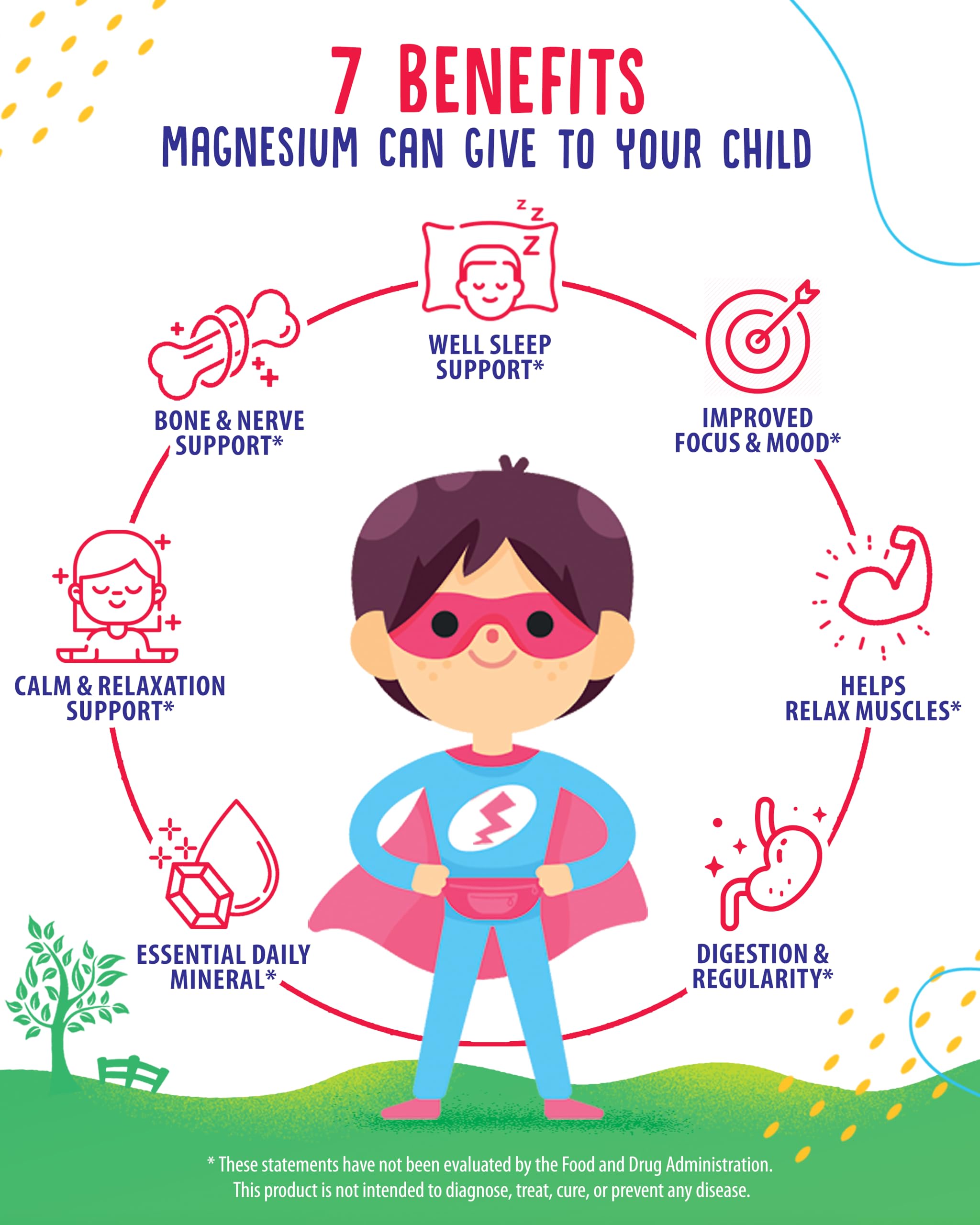 Magnesium Gummies for Kids & Adults – 100mg Calm Magnesium Chews