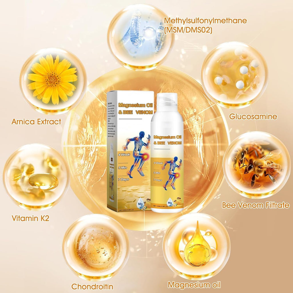 Magnesium Joint Spray | Magnesium Oil & Bee Venom for Joints - 100ml