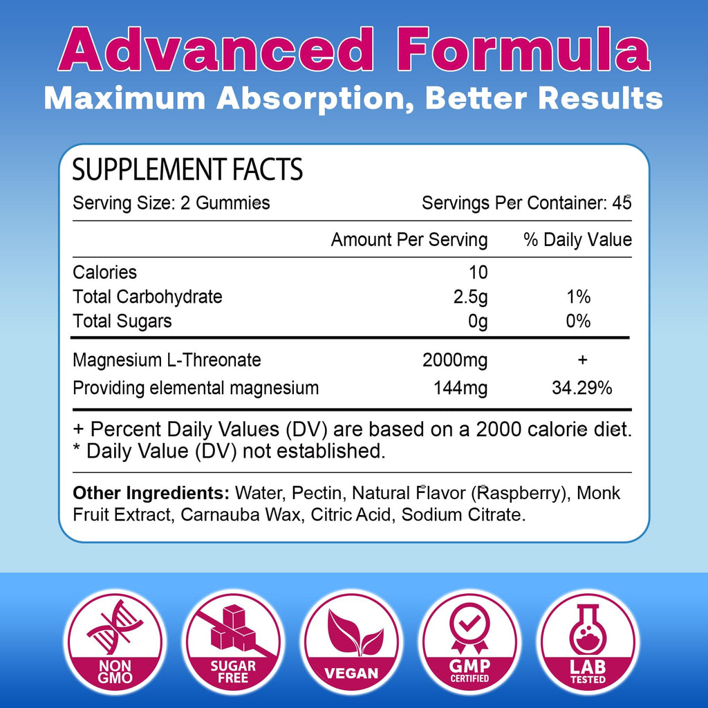 90 Count Magnesium L-Threonate Gummies 2000mg – Cognition & Sleep Support