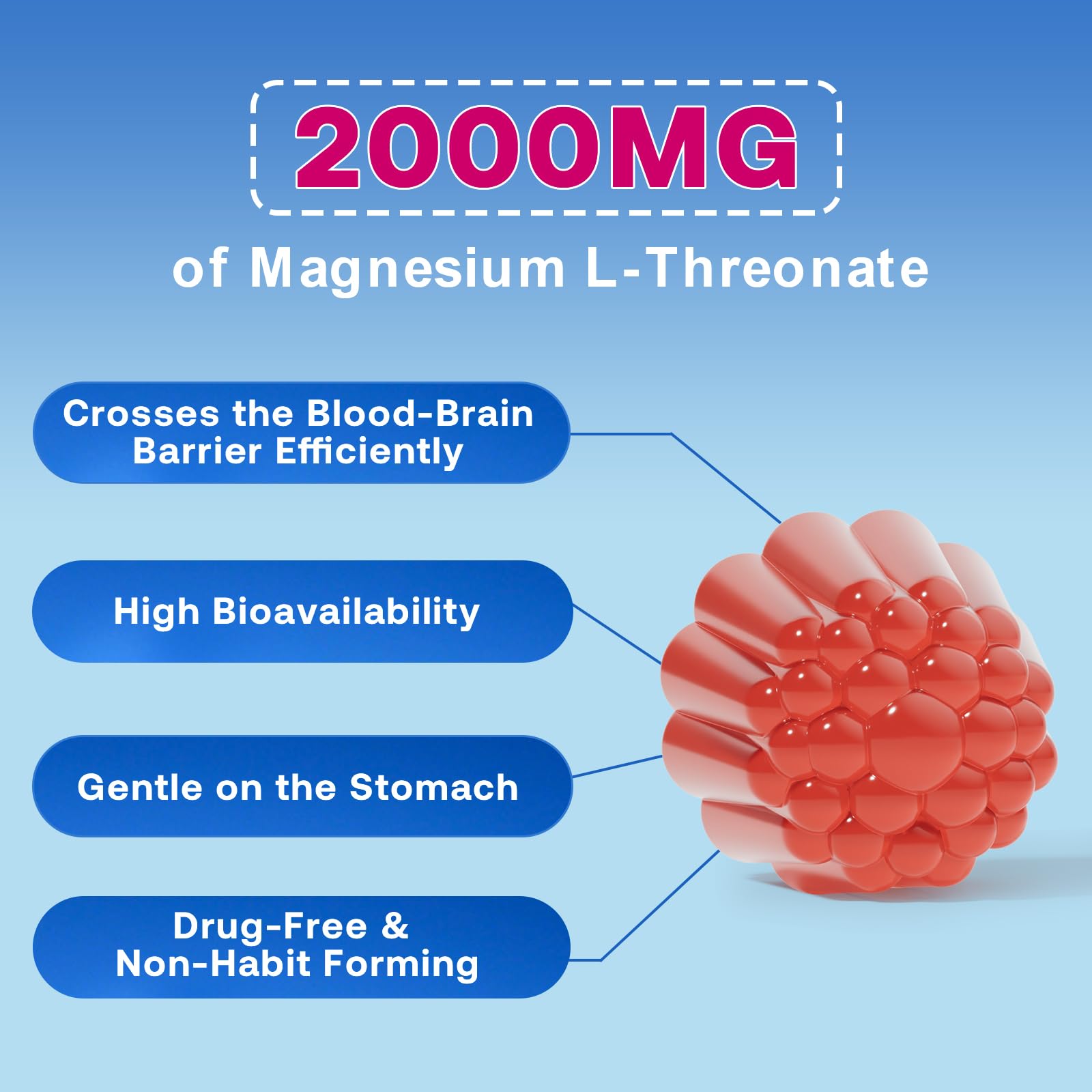 90 Count Magnesium L-Threonate Gummies 2000mg – Cognition & Sleep Support