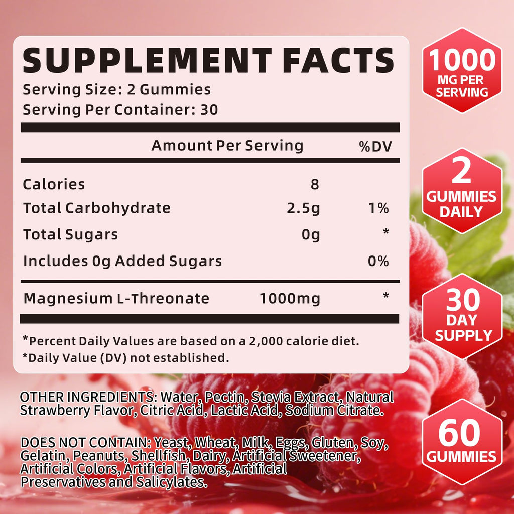 Magnesium L-Threonate Gummies 1000mg – Sugar-Free Raspberry, 120 Count | Nervous System & Muscle Support