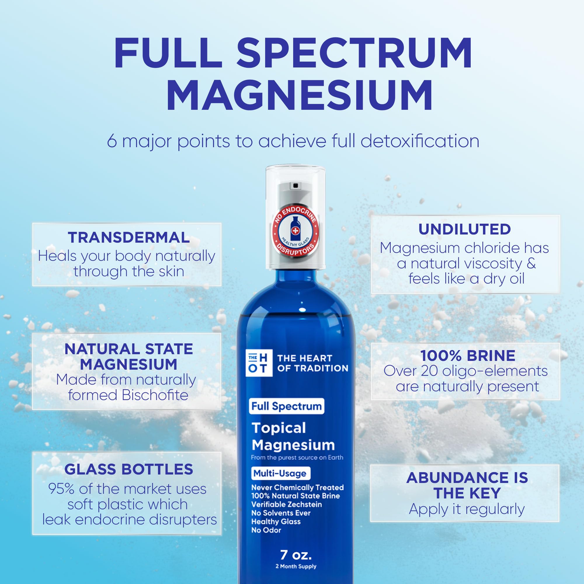 Topical Magnesium Oil Spray – Glass Bottle 7 oz | Zechstein Sea Purity & Trace Minerals