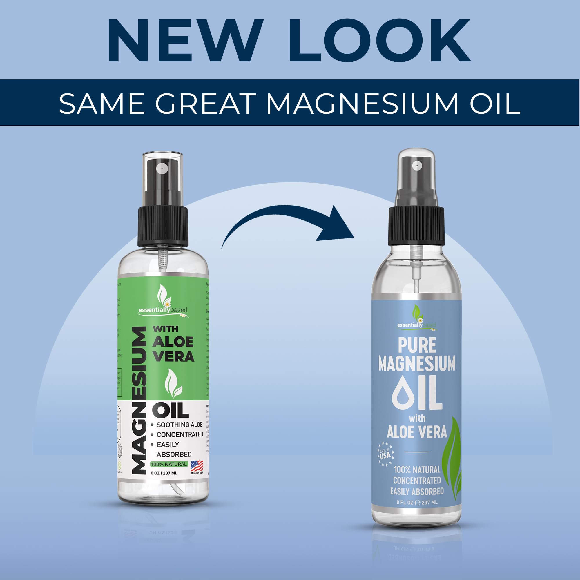 Pure Magnesium Oil Spray with Aloe Vera 8oz - Topical Magnesium Spray - Less Itchy - 100% Organic Oil - Made in USA