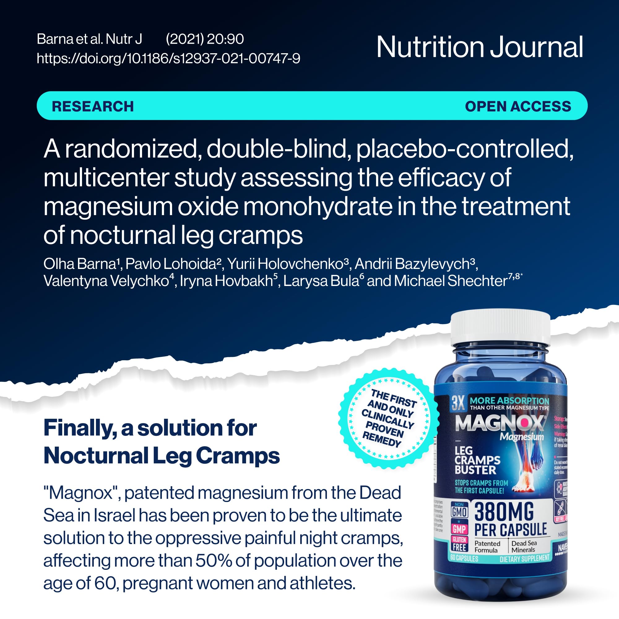 MAGNOX Leg Cramps Buster – 380mg Magnesium for Night-time Leg Cramps (60 Caps)