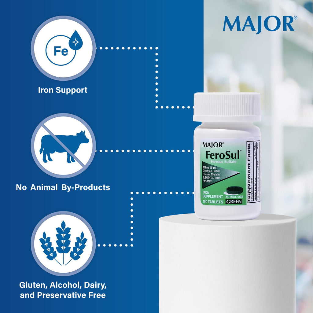 Major Ferosul Ferrous Sulfate 325mg – 65mg Elemental Iron | Iron Supplement (4 Pack, Green)
