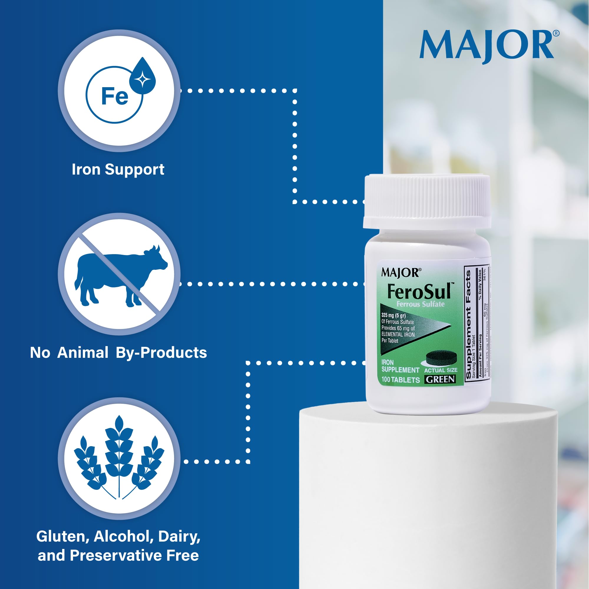 Major Ferosul Ferrous Sulfate 325mg – 65mg Elemental Iron | Iron Supplement (4 Pack, Green)