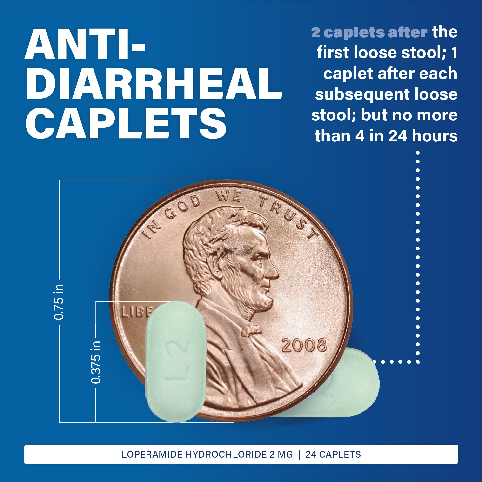 MAJOR Loperamide Hydrochloride 2 mg Anti-Diarrheal Tablets – 24 Caplets