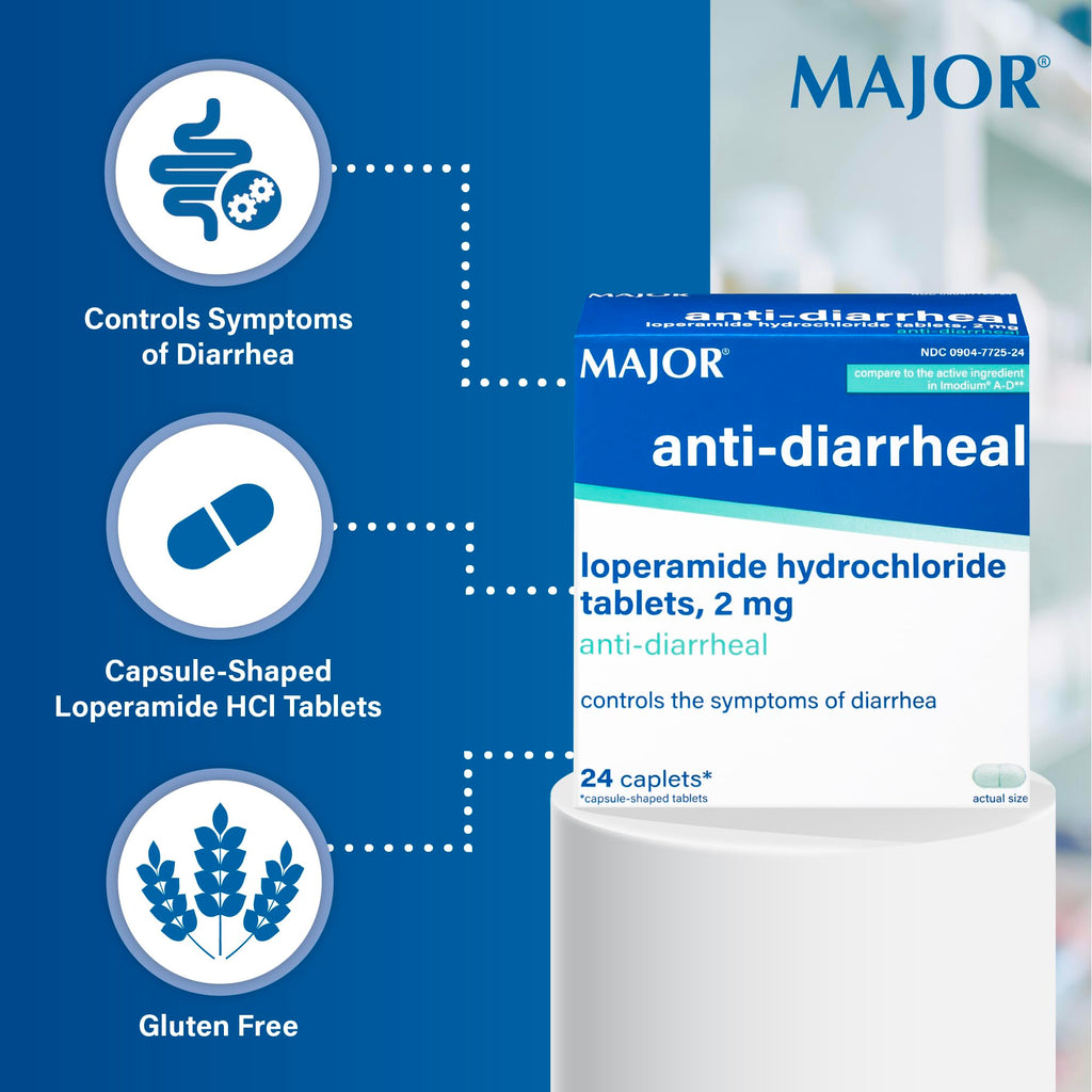 MAJOR Loperamide Hydrochloride 2 mg Anti-Diarrheal Tablets – 24 Caplets