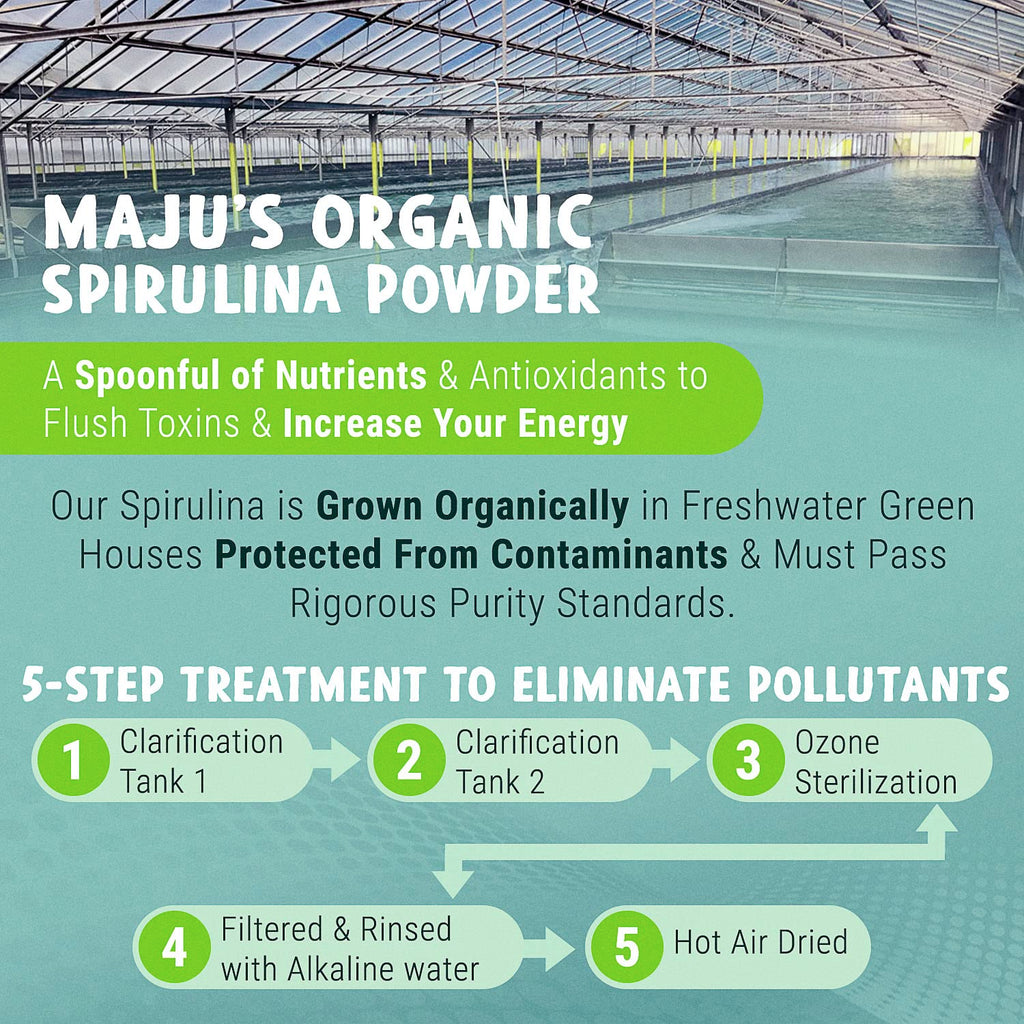 MAJU Organic Spirulina Powder (2 lb) – Jumbo Size, Non-GMO, Vegan, Gluten-Free
