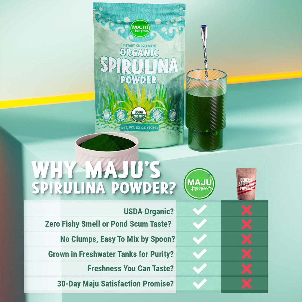 MAJU Organic Spirulina Powder (2 lb) – Jumbo Size, Non-GMO, Vegan, Gluten-Free