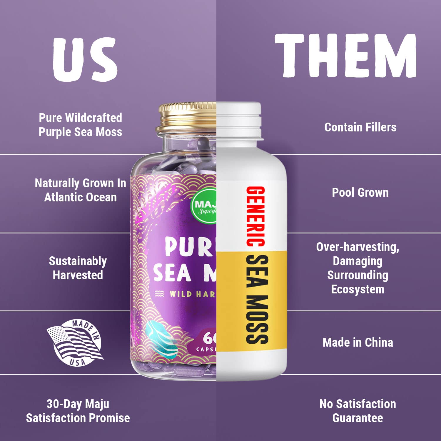 MAJU Purple Sea Moss Capsules 60ct – Extra-Strength Chondrus Crispus, Wild Harvested