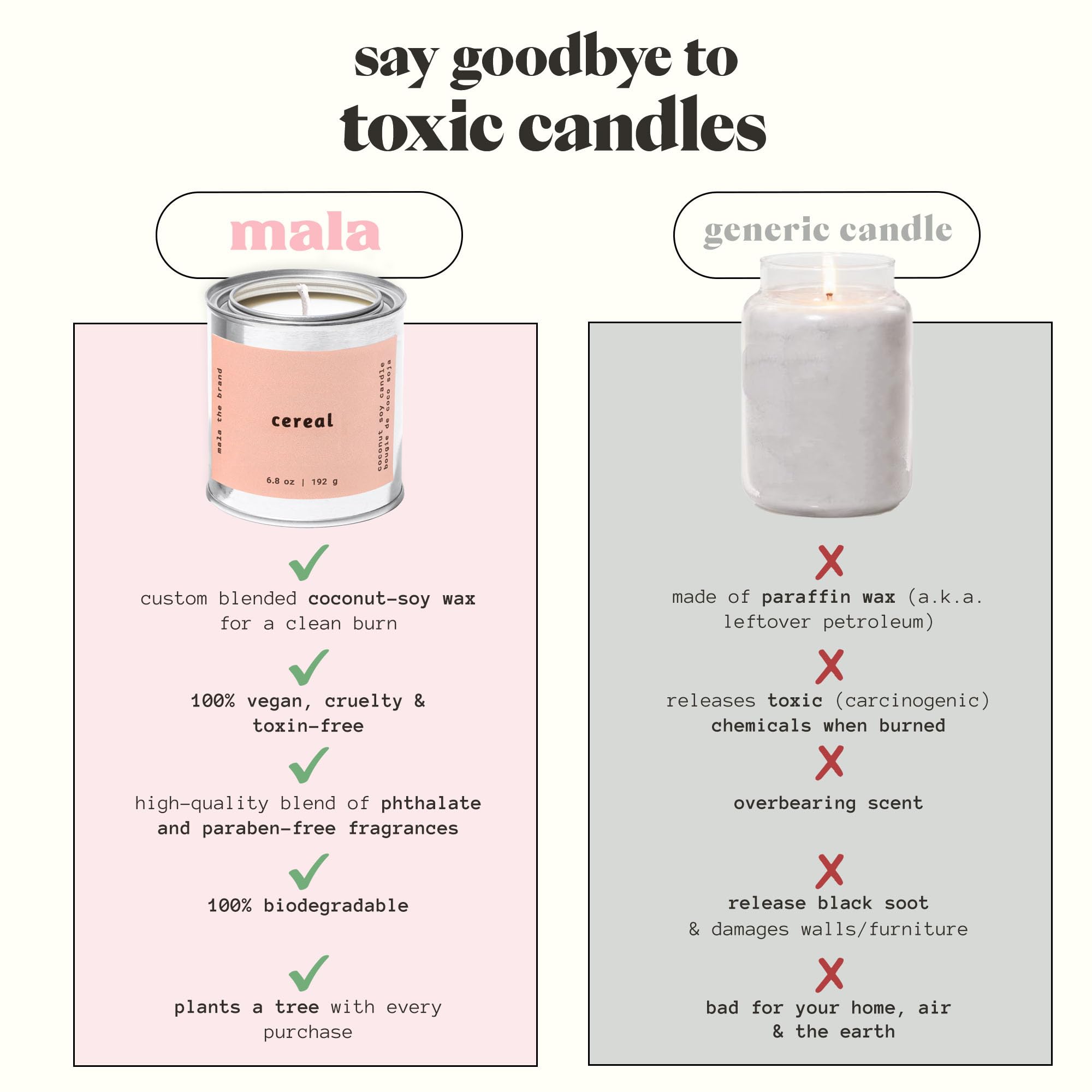 MALA Cereal Scented Soy Candle – 6.8 oz Classic | Clean 45-Hour Burn