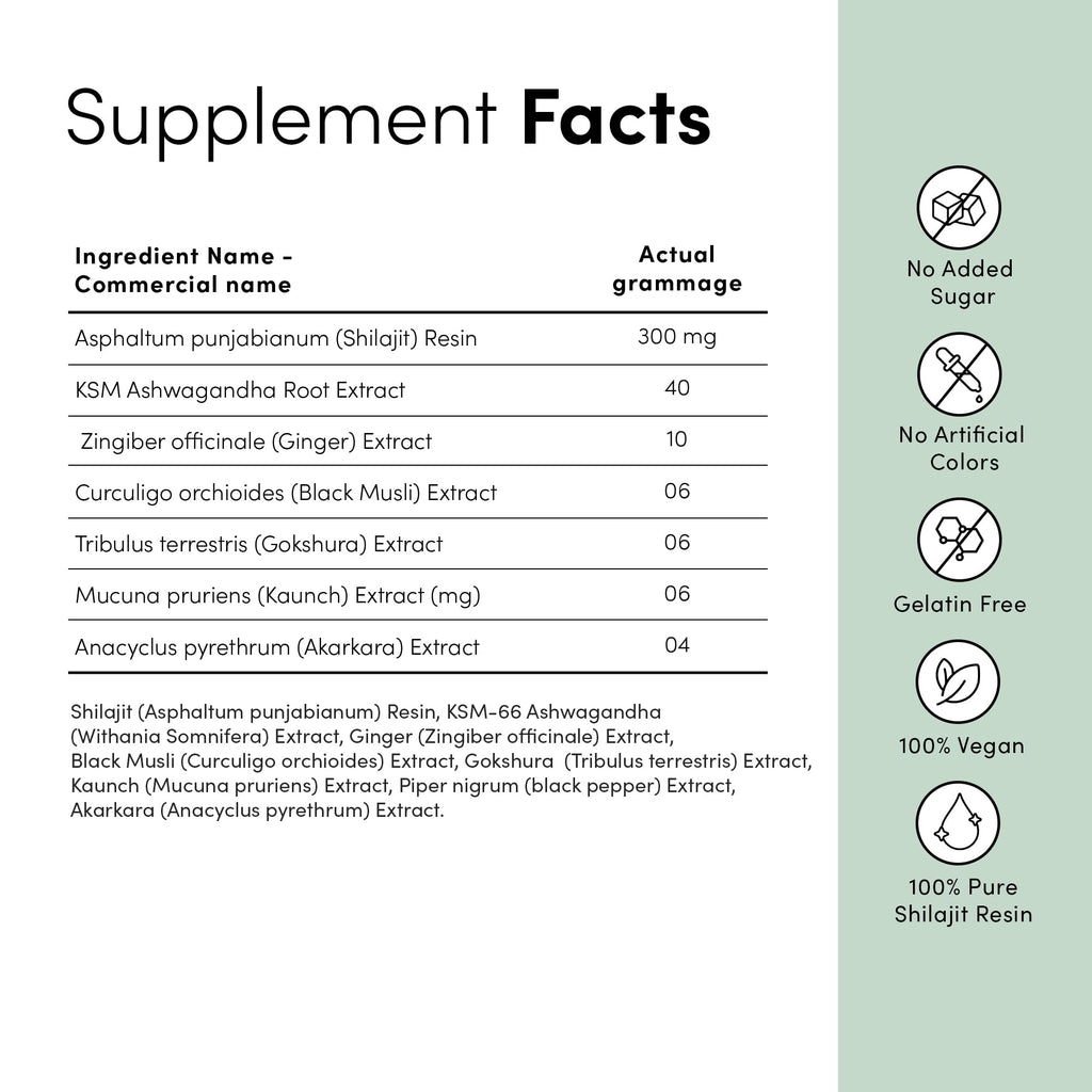 Man Matters Himalayan Shilajit Gummies – Lab Tested, Sugar-Free, Ashwagandha & Gokshura | 60 Gummies