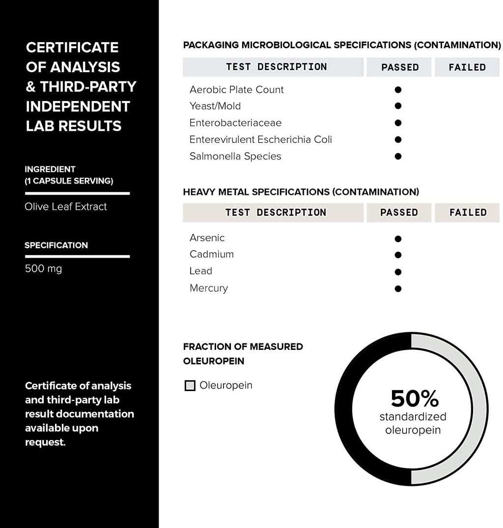 Olive Leaf Extract 45:1 Ultra High Potency - 50% Oleuropein - 500mg per Capsule | 120 Capsules | Third-Party Lab Tested