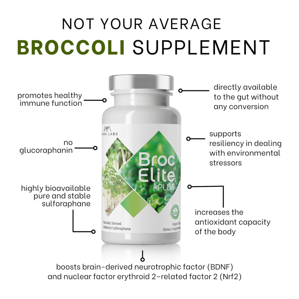 BrocElite Plus by Mara Labs – Stabilized Sulforaphane Broccoli Supplement, Glyphosate-Free, 60 Veg Capsules