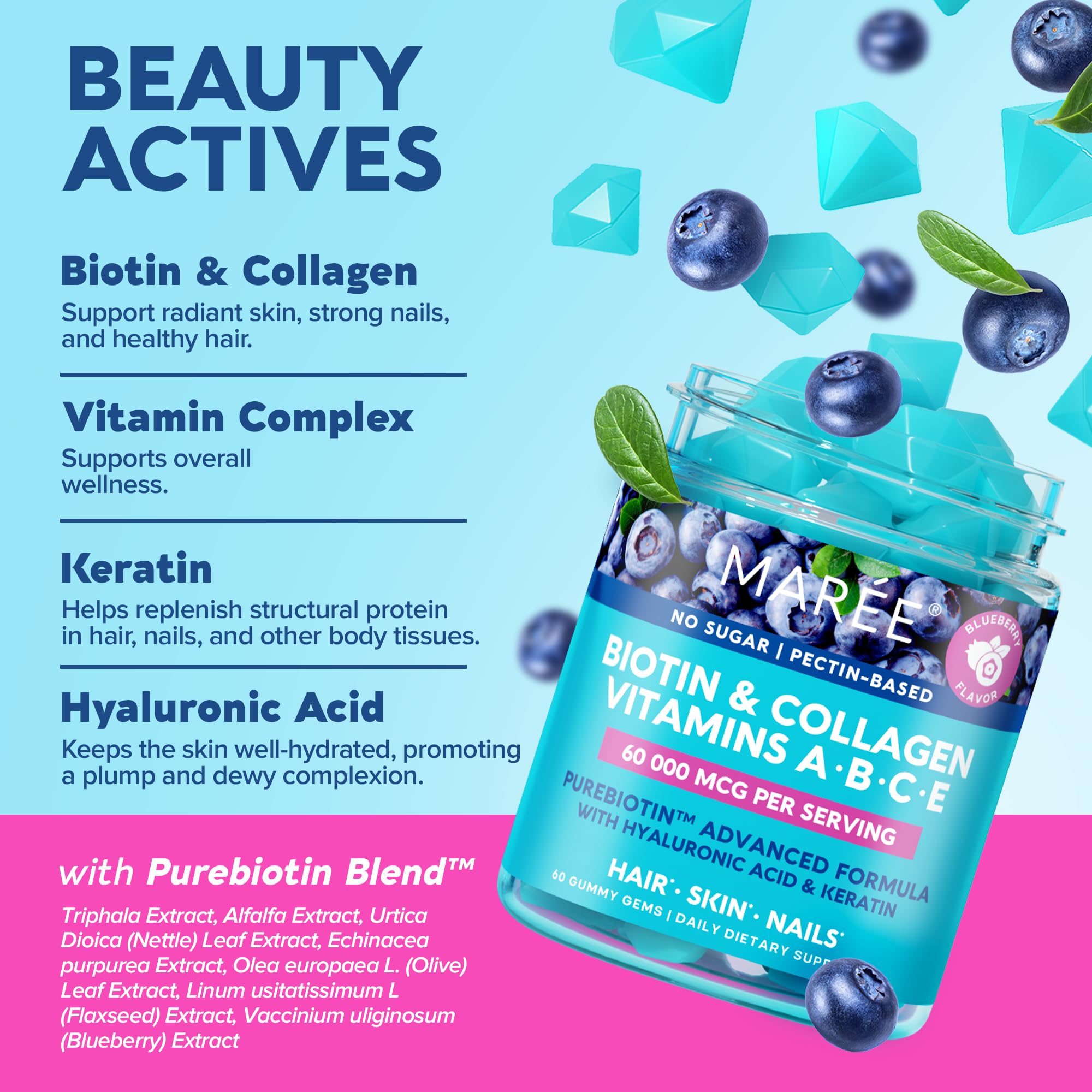 MAREE Vitamin B1 Thiamine & Biotin Gummies - A E D C Vitamins Complex with Keratin, Collagen, Hyaluronic & Pantothenic Acid for Skin, Nails & Hair