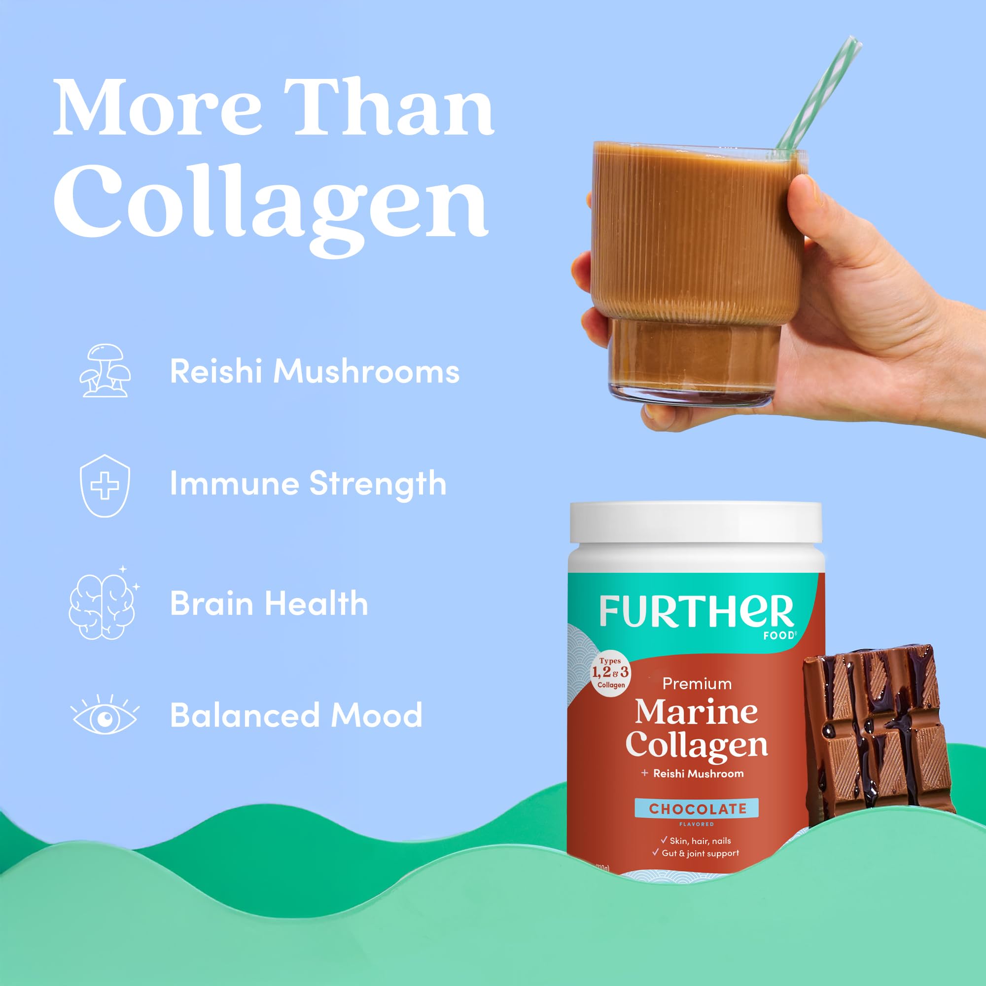 Marine Collagen Peptides Powder with Reishi – Chocolate, Hydrolyzed Type I-III, 7.41 oz