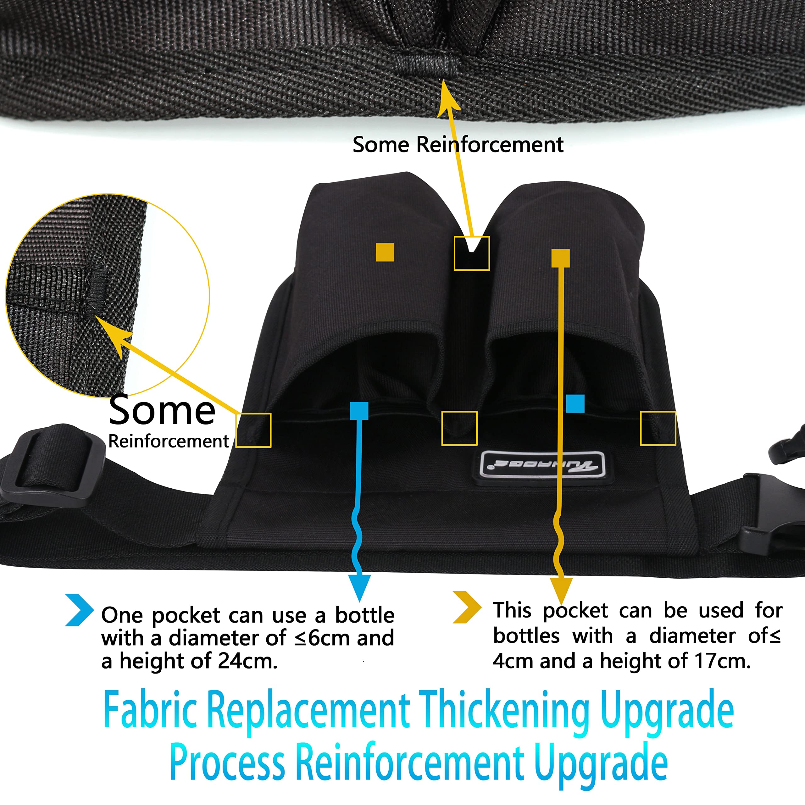 Massage Oil Holster Bag – Portable Massage Bottle Holder for Therapists (Black)