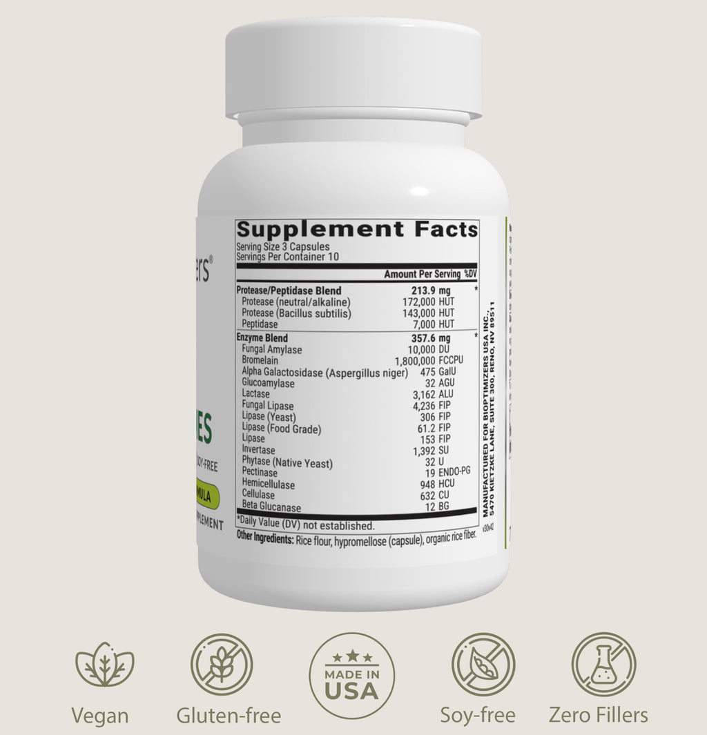 MassZymes - Complete Digestive Enzymes for Gut Health | BIOptimizers