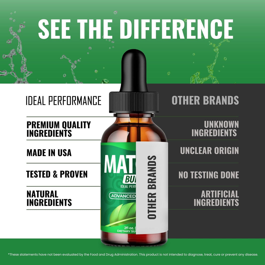 Matcha Burn Drops – Official Maximum Strength Keto Liquid Formula (1 Pack)