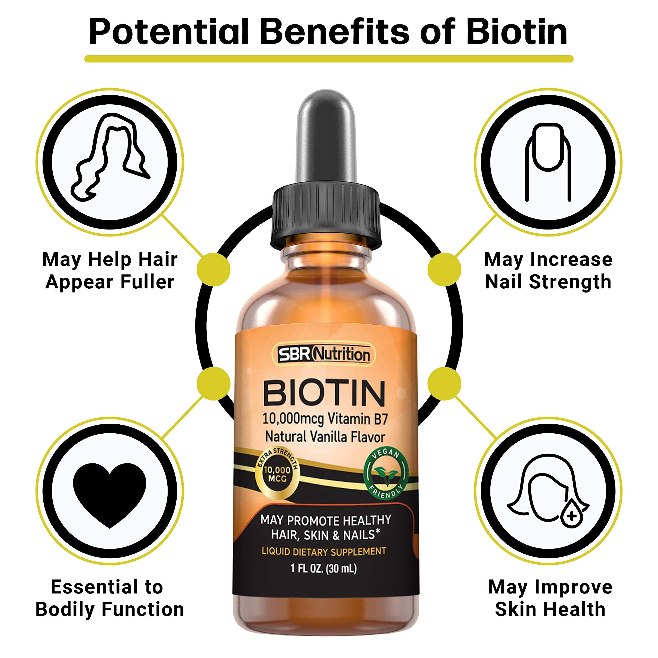 MAX Absorption Biotin Liquid Drops, 10000mcg of Biotin Per Serving, 60 Serving, No Artificial Preservatives, Vegan Friendly, Supports Healthy Hair Growth, Strong Nails and Glowing Skin, Made in USA