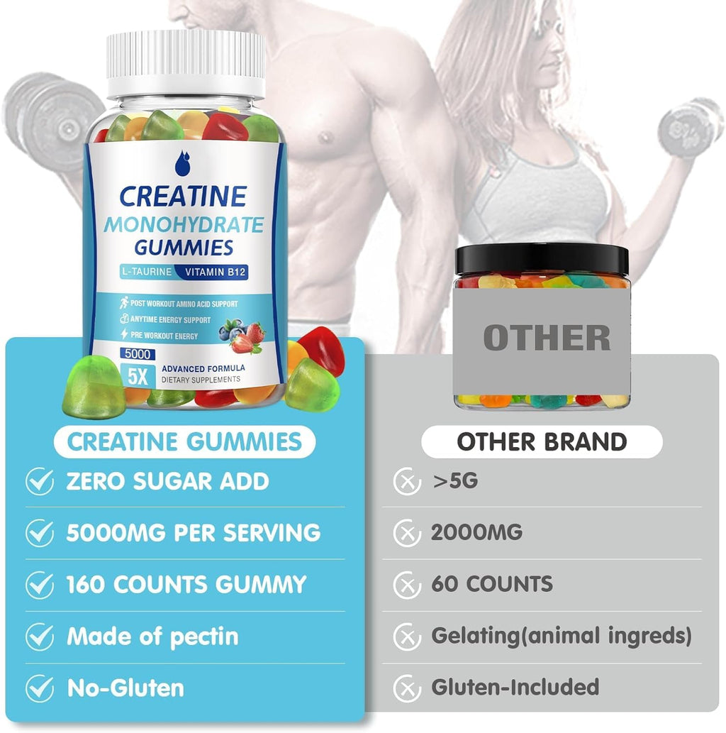 MaxHemp Creatine Monohydrate Gummies - 5g per Serving, Sugar Free & Vegan