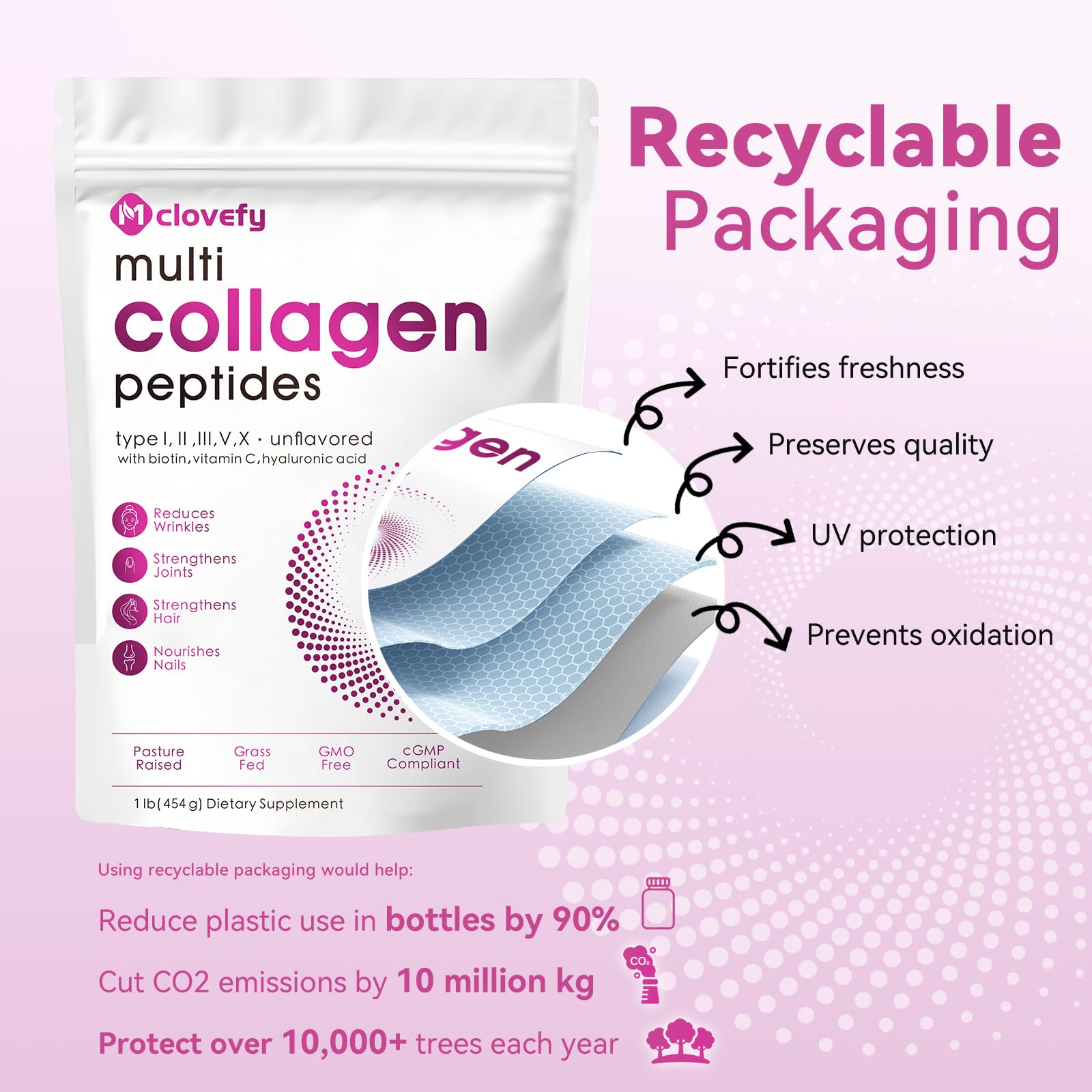 Mclovefy Multi Collagen Peptides Powder 16oz - Unflavored, 11g per Serving with Hyaluronic Acid, Vitamin C & Biotin