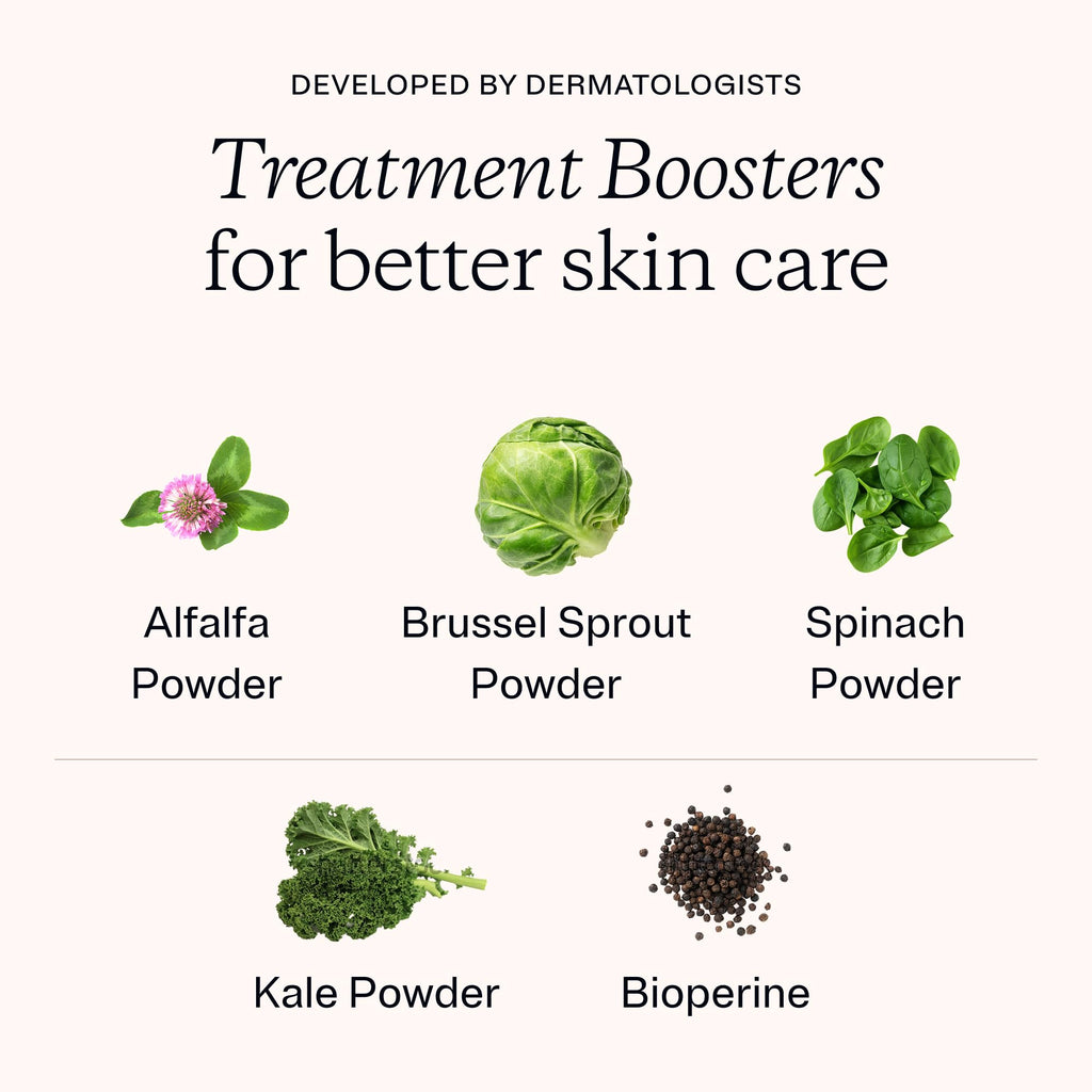 MDacne DIM Skin Clearing Supplements – 30 Vegan Capsules | Acne Treatment, Estrogen Balance & Hormone Support