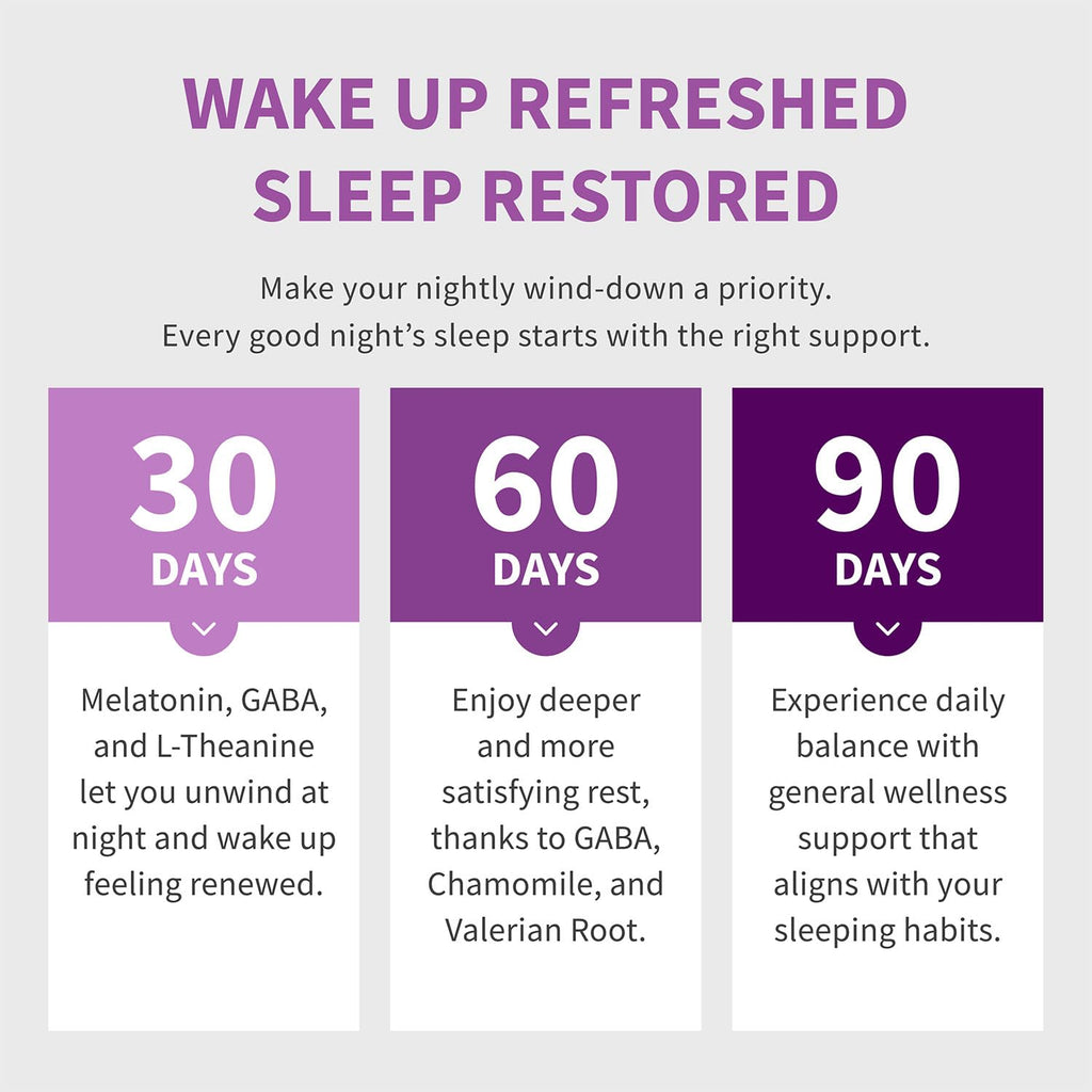 MEDCHOICE 12-in-1 Melatonin Sleep Capsules – Melatonin 5 mg + Magnesium Glycinate 500 mg (90 ct, Pack of 2)