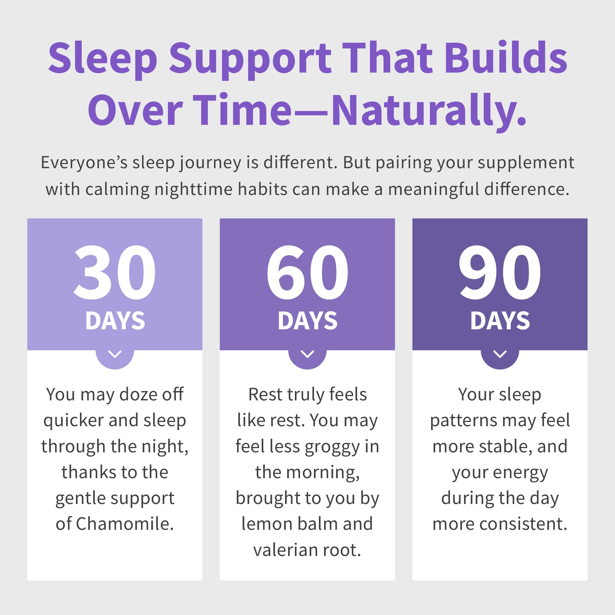 MEDCHOICE 12-in-1 Melatonin Sleep Capsules – 10mg with Magnesium, Ashwagandha (90ct)