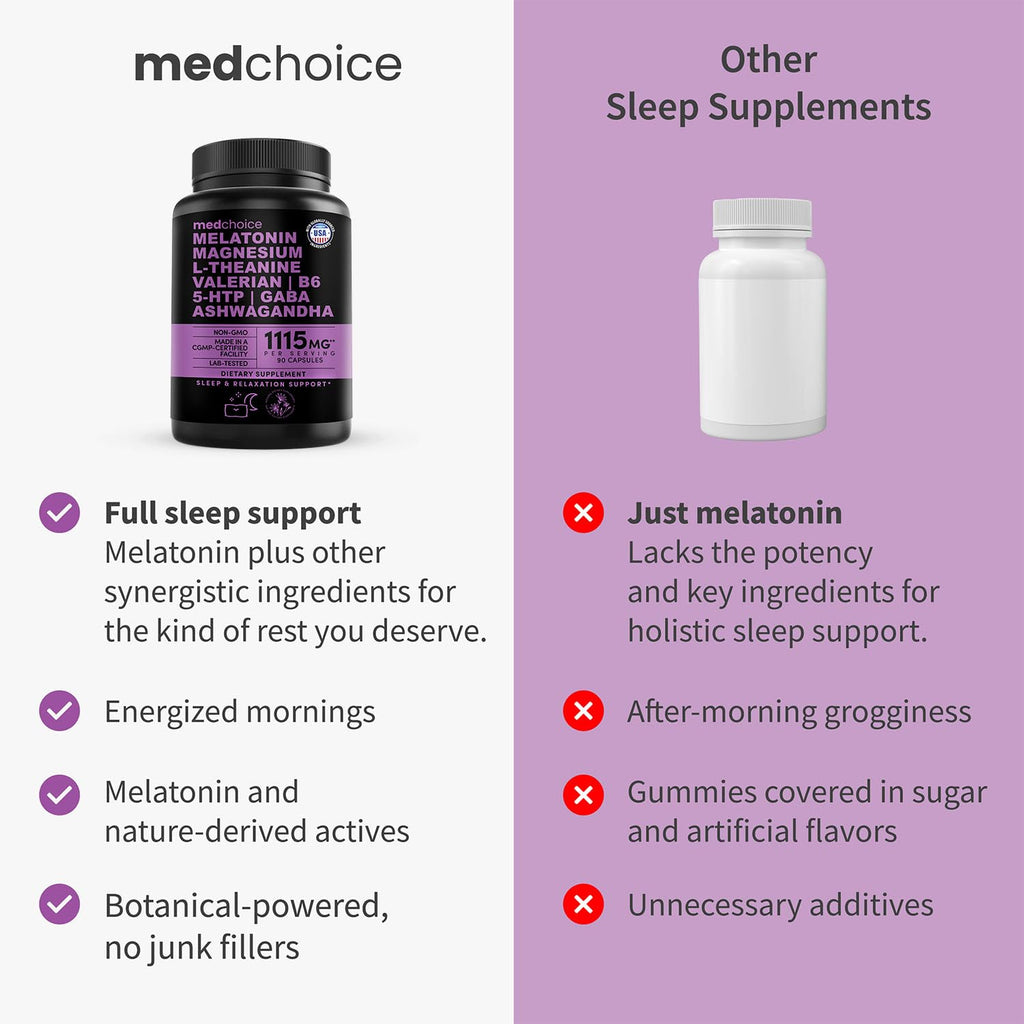 MEDCHOICE 12-in-1 Melatonin Sleep Capsules – 5 mg Melatonin & 500 mg Magnesium Glycinate (90ct, Pack of 3)